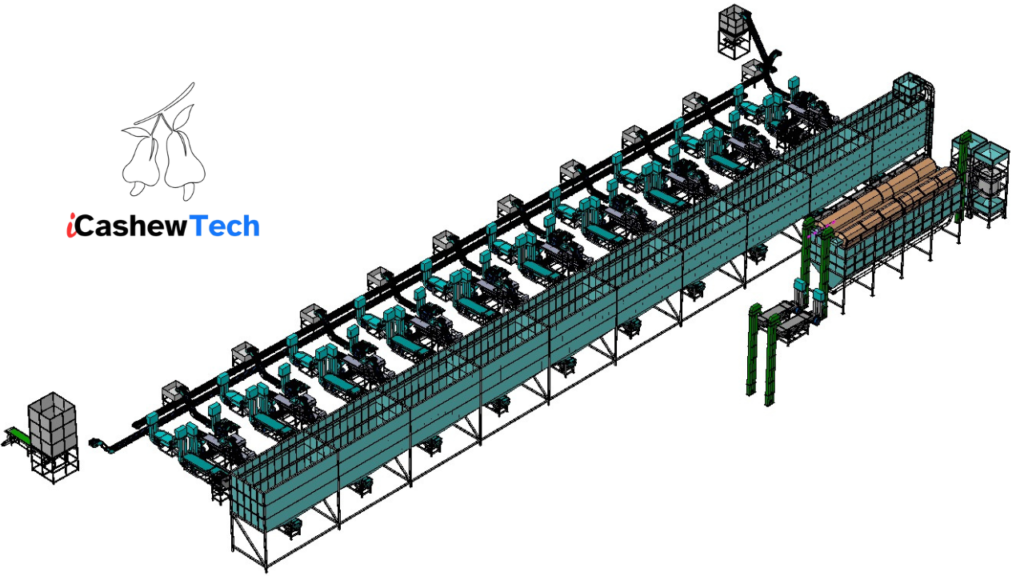 iCashewTech Cashew Processing Machine